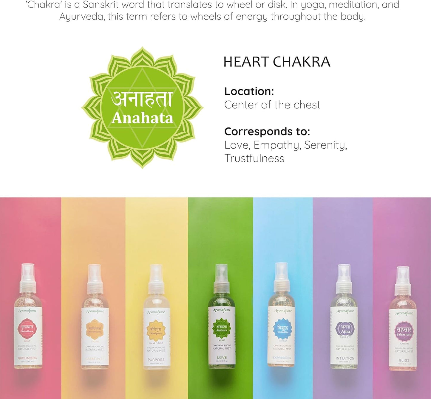 Heart Chakra Natural Mist 100Ml/3.3 Fl Oz | Anahata | Aromatherapy Spray for Chakra Balance | Rose & Bergamot Extracts