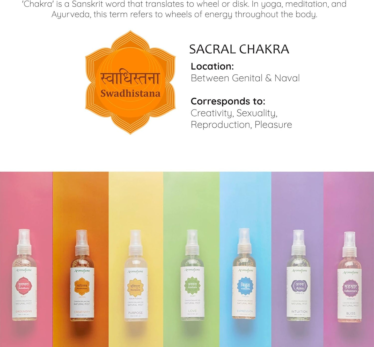 | Swadisthana | Sacral Chakra Aromatherapy Spray