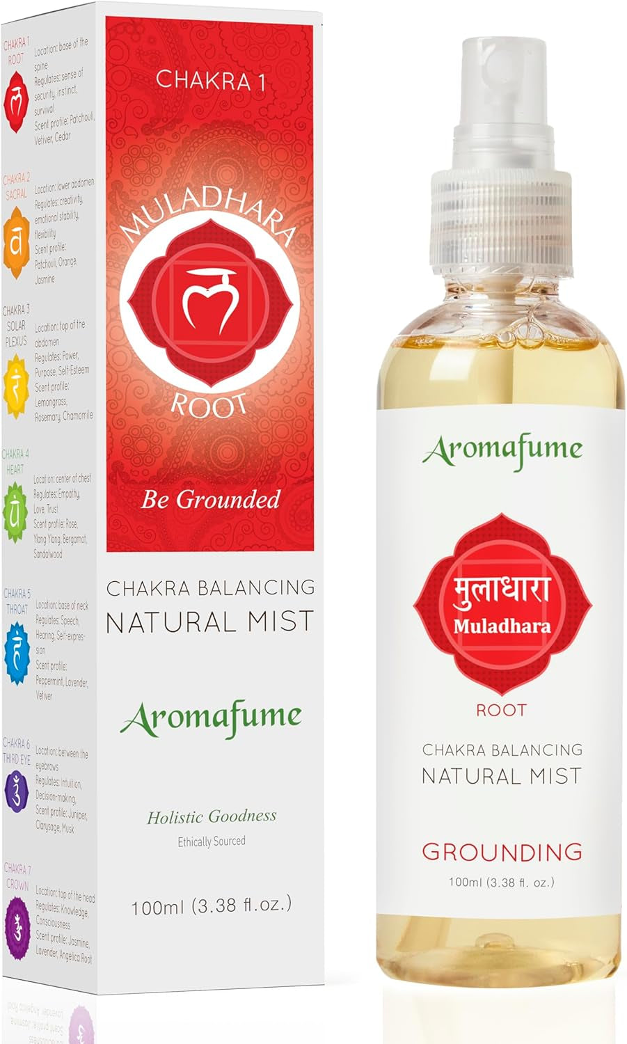 | Muladhara |Root Chakra Aromatherapy Spray