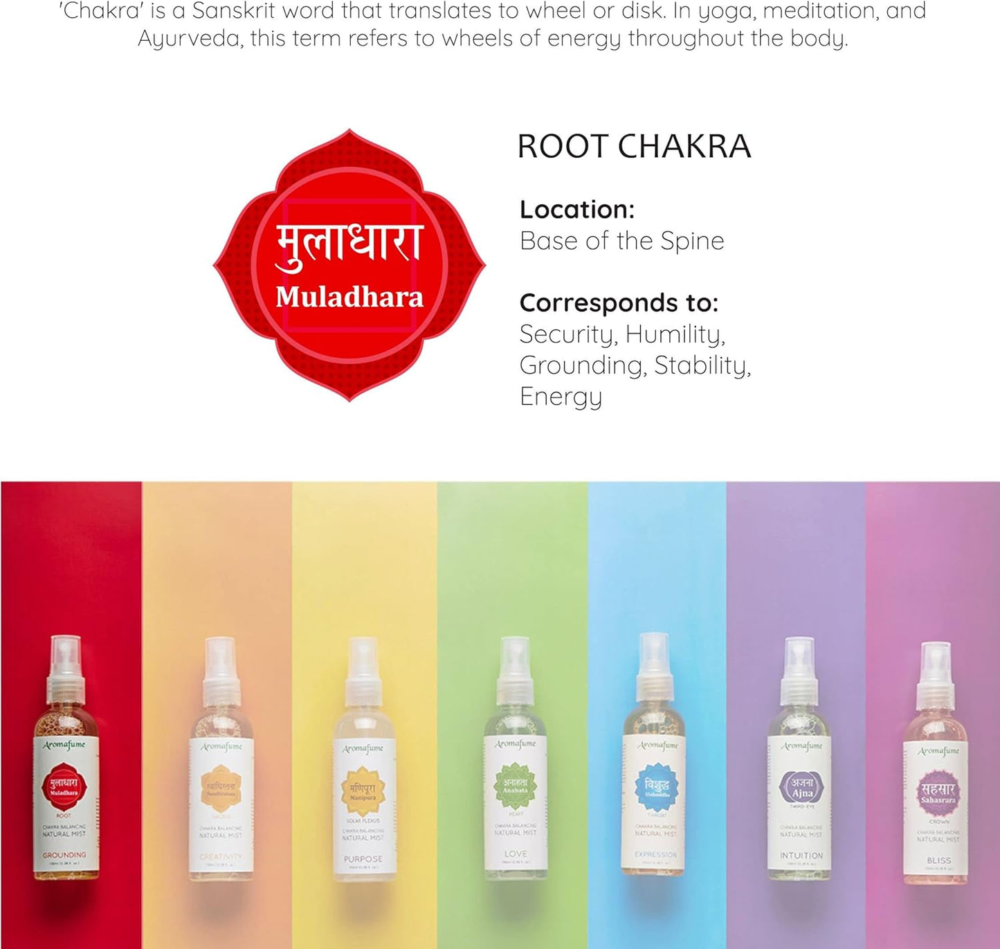 | Muladhara |Root Chakra Aromatherapy Spray