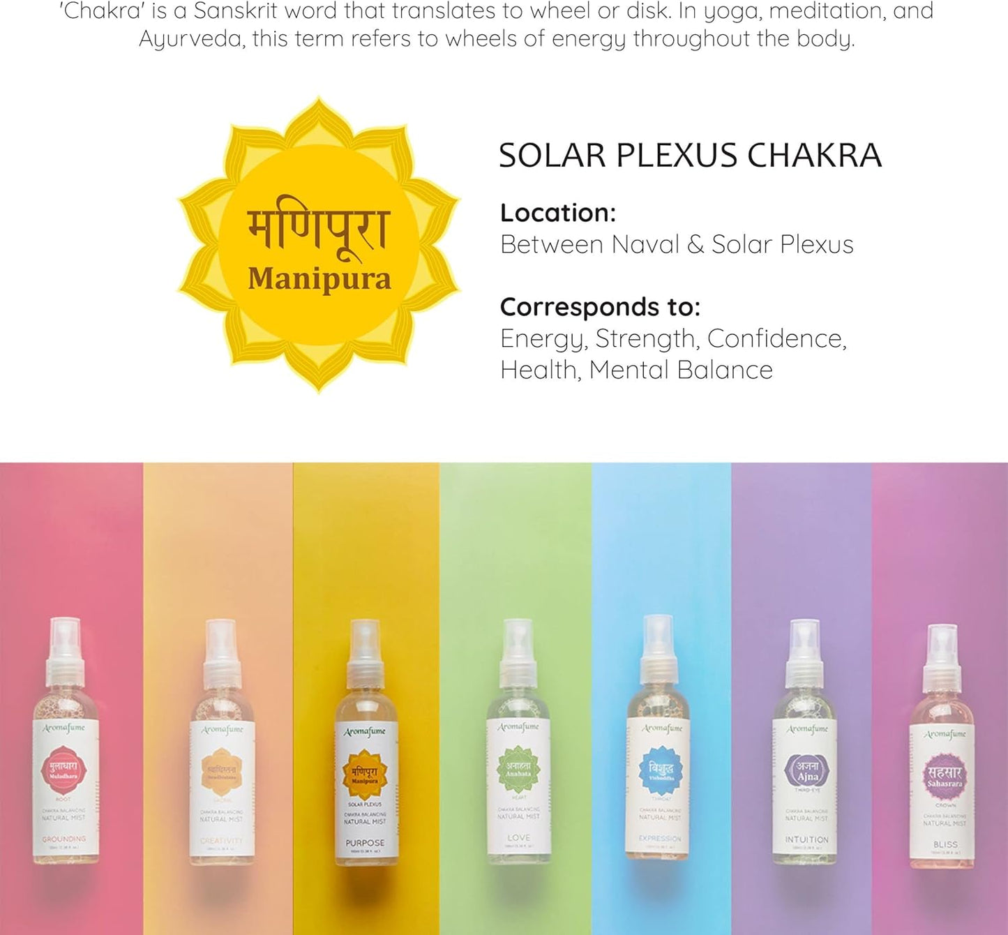 | Manipura |Solar Plexus Chakra Aromatherapy Spray