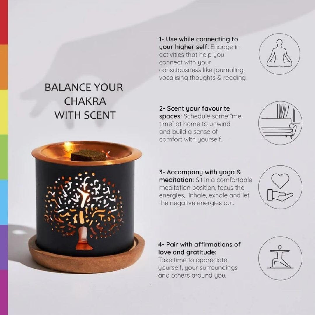 7 Chakra Incense Coal Bricks