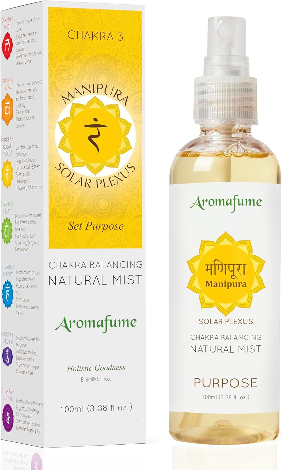 | Manipura |Solar Plexus Chakra Aromatherapy Spray