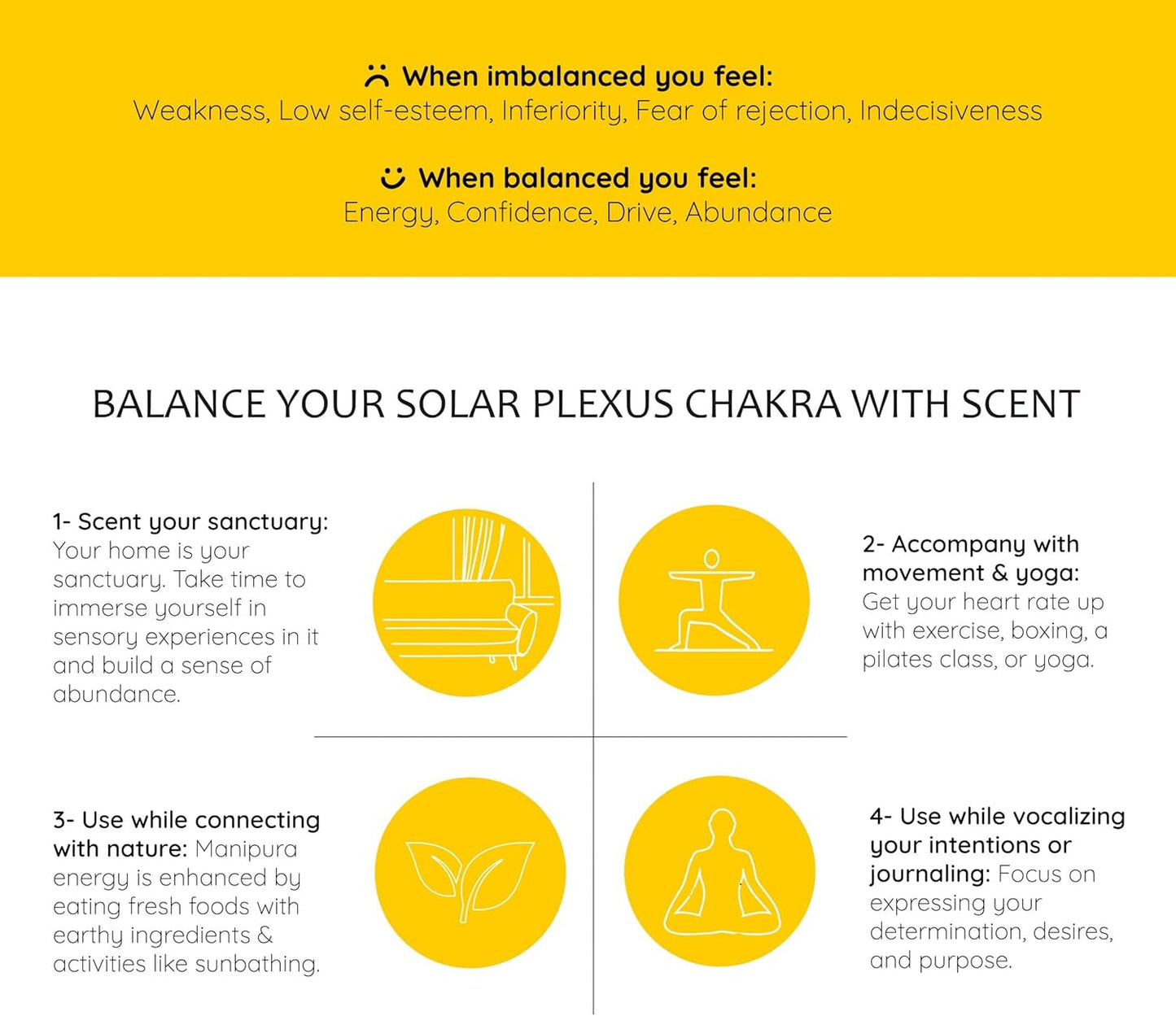 | Manipura |Solar Plexus Chakra Aromatherapy Spray