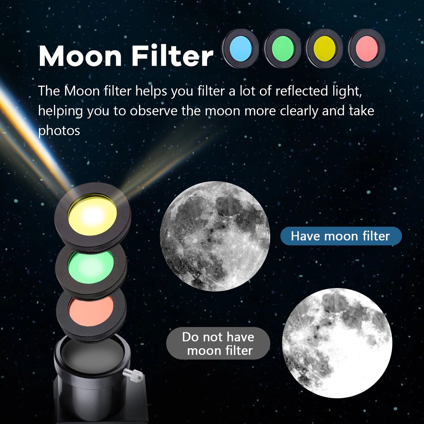 Telescope for Astronomy