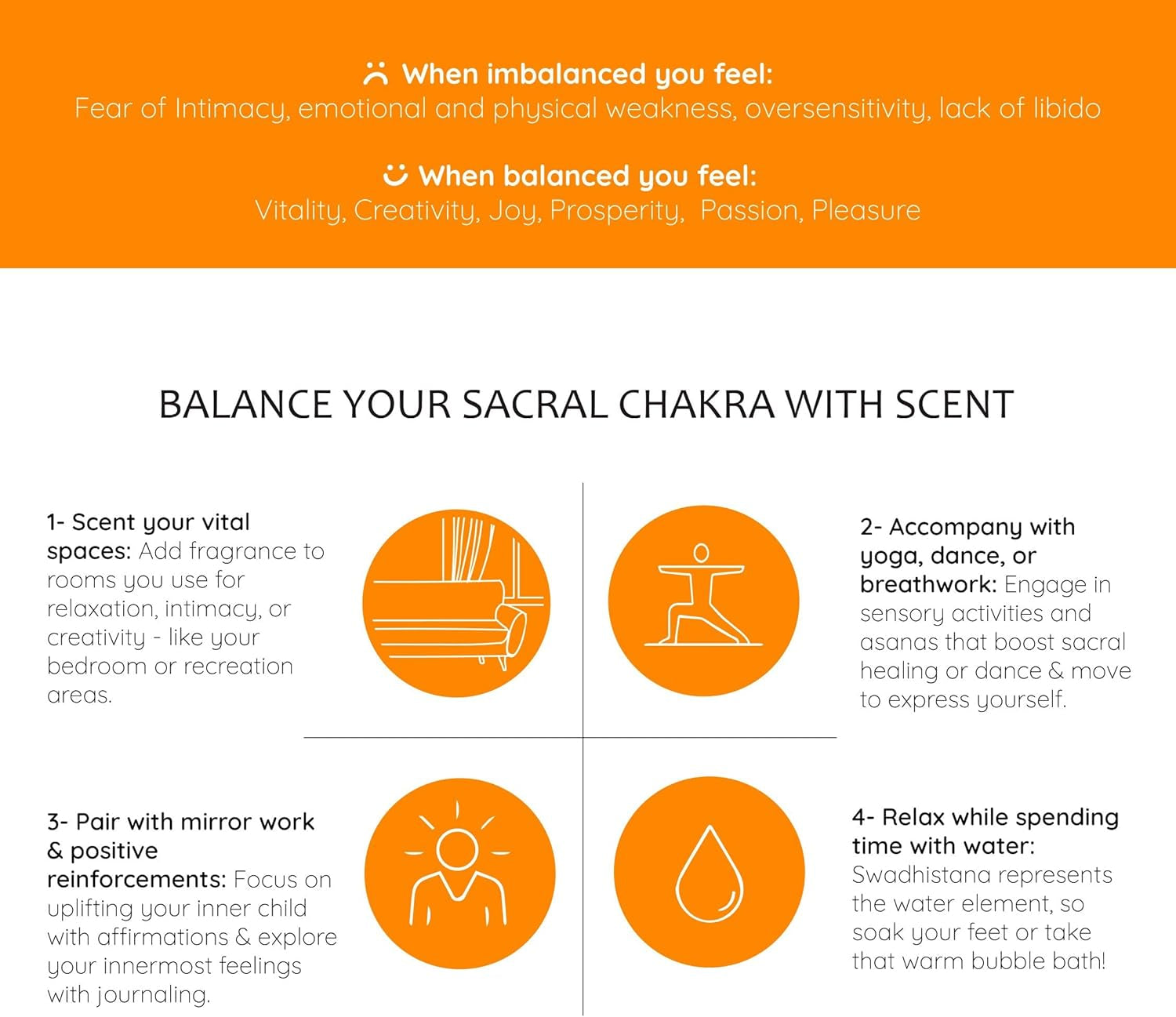  | Swadisthana | Sacral Chakra Aromatherapy Spray 